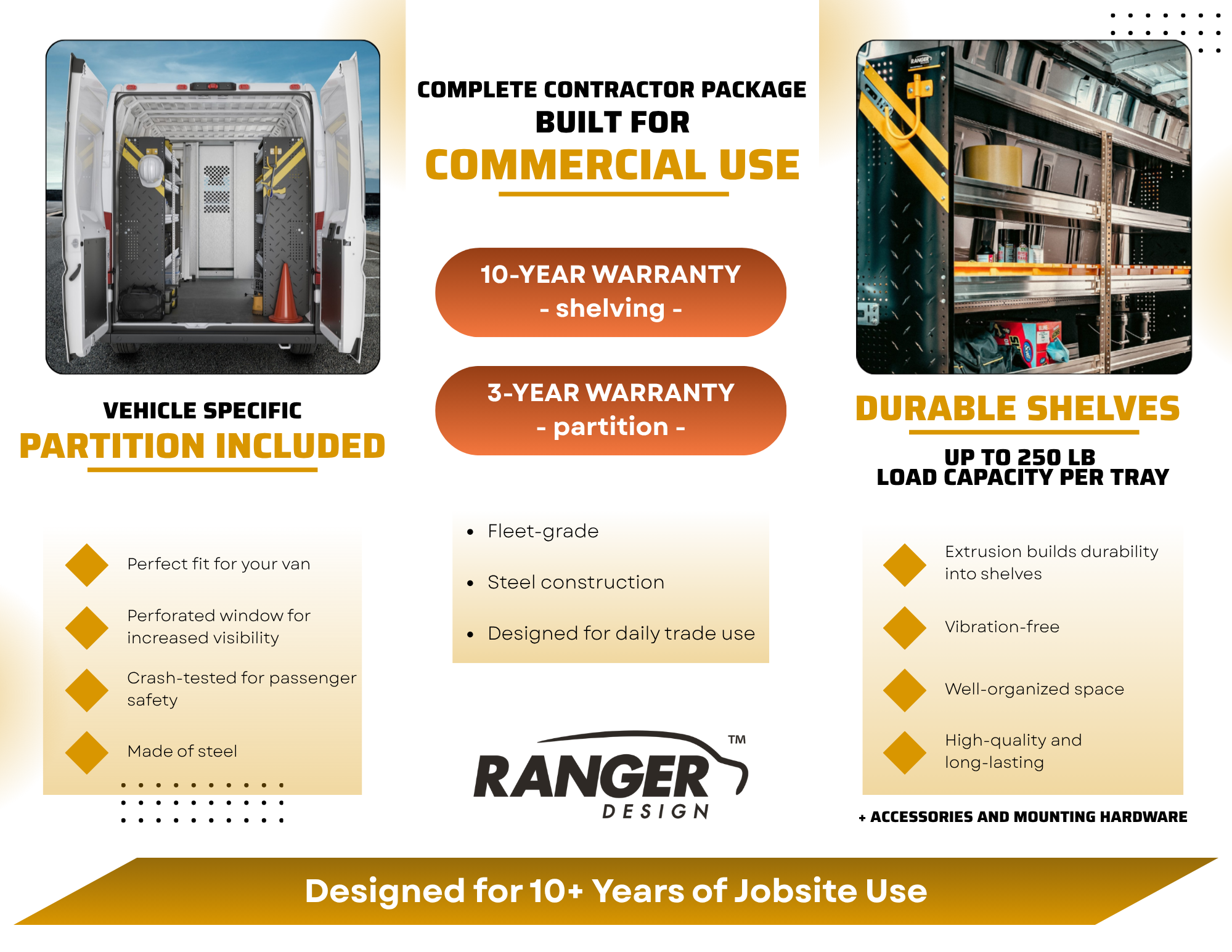 Ranger Design Shelving Package for RAM ProMaster 159” & 159" Ext. WB High Roof – RPL-10