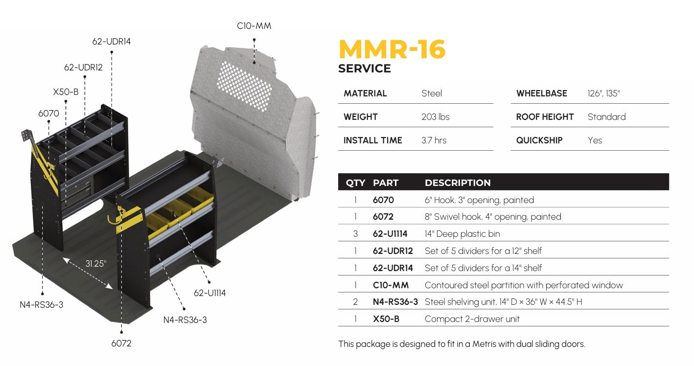 Mobile Service & Plumbing Van Shelving Package, Mercedes Metris All WB – MMR-16