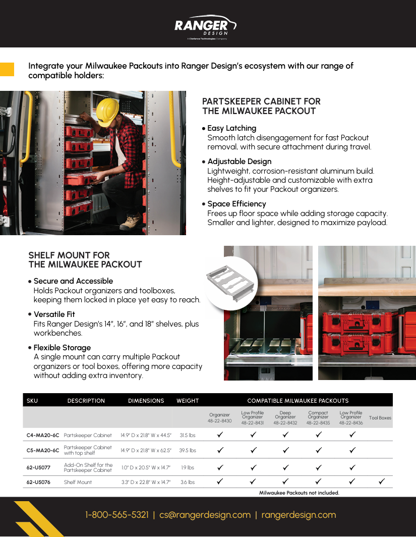 Partskeeper Cabinet for Milwaukee Packout Organizers, 44.5" - C4-MA20-6 (Set of 2))
