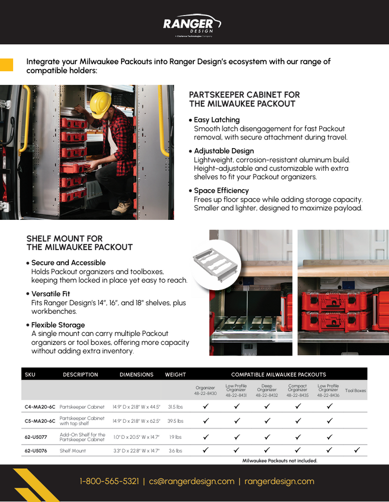 
                      
                        Partskeeper Cabinet for Milwaukee Packout Organizers, 62.5" - C5-MA20-6C
                      
                    