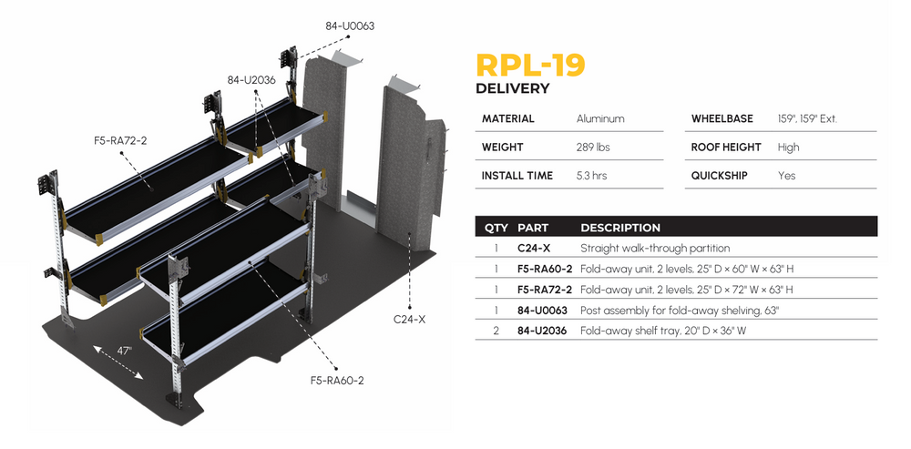 
                      
                        Delivery Van Shelving Package, RAM ProMaster, 159” WB – RPL-19
                      
                    