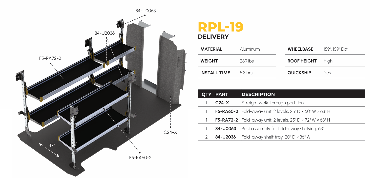 Delivery Van Shelving Package, RAM ProMaster, 159” WB – RPL-19