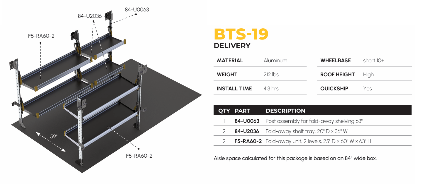 Delivery Van Shelving Package, 10′ Box Truck/Enclosed Trailer – BTS-19