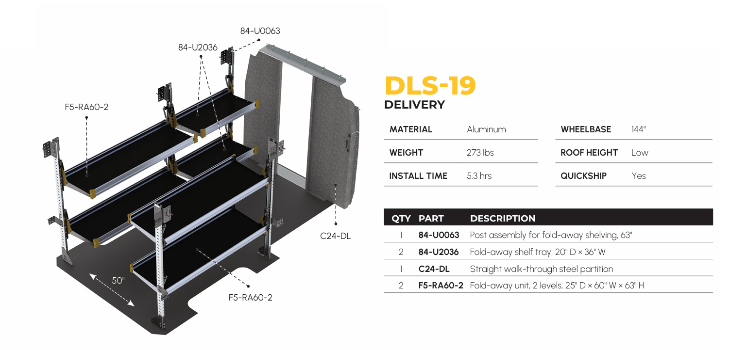 Delivery Van Shelving Package, Mercedes Sprinter Low Roof, 144” WB – DLS-19