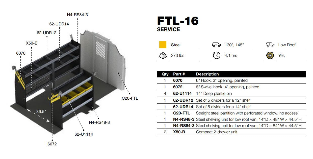 Mobile Service & Plumbing Van Shelving Package, Ford Transit Low Roof – FTL-16