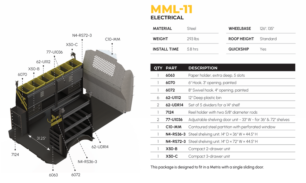 
                      
                        Electrician Van Shelving Package, Mercedes Metris All WB – MML-11
                      
                    