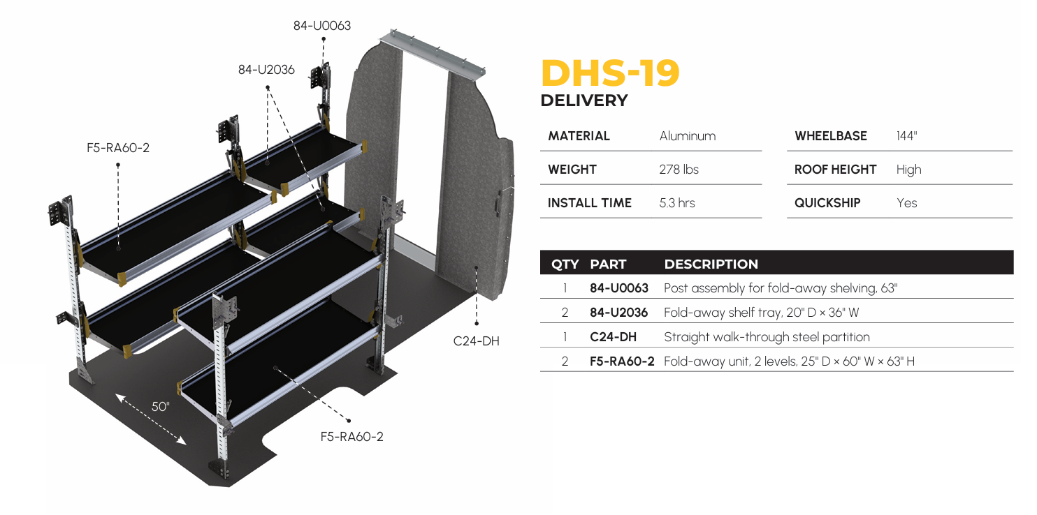 Delivery Van Shelving Package, Mercedes Sprinter High Roof, 144” WB – DHS-19