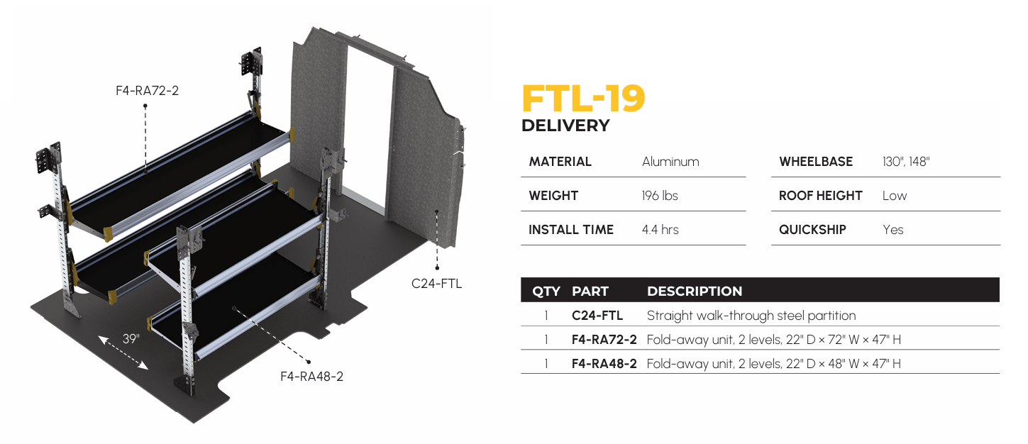 Delivery Van Shelving Package, Ford Transit Low Roof 130", 148" WB – FTL-19