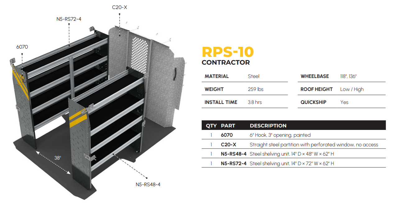 Contractor Van Shelving Package, RAM ProMaster, 118” / 136” WB – RPS-10