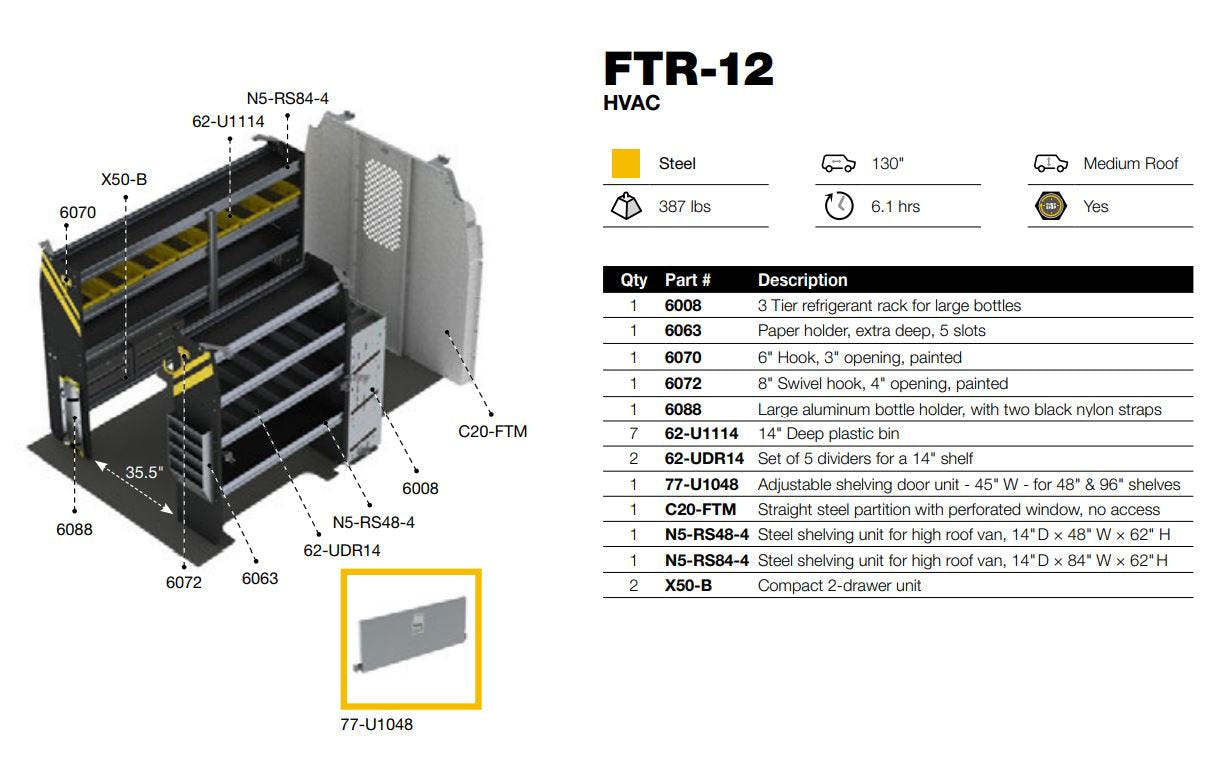 HVAC Van Shelving Package, Ford Transit Med Roof, 130” WB – FTR-12