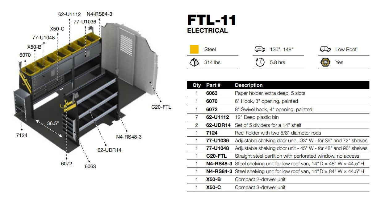 Electrician Van Shelving Package, Ford Transit Low Roof – FTL-11
