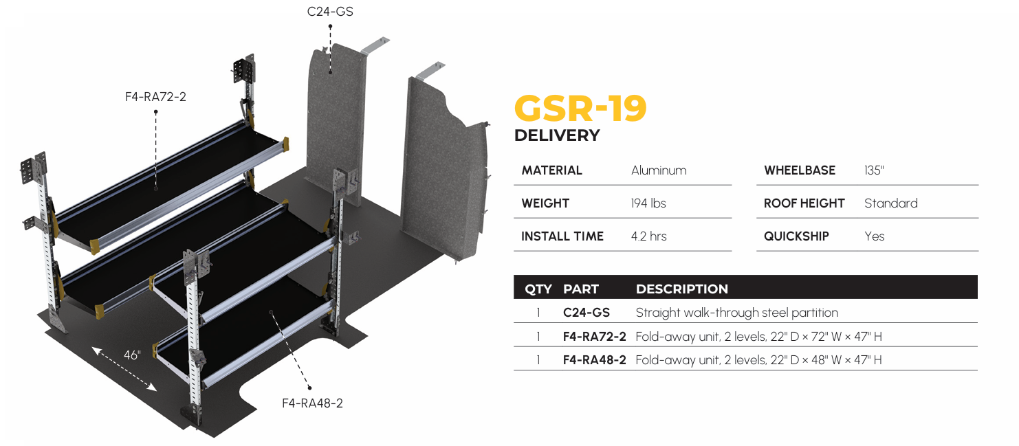 Delivery Van Shelving Package, Chevrolet Express, 135” WB – GSR-19