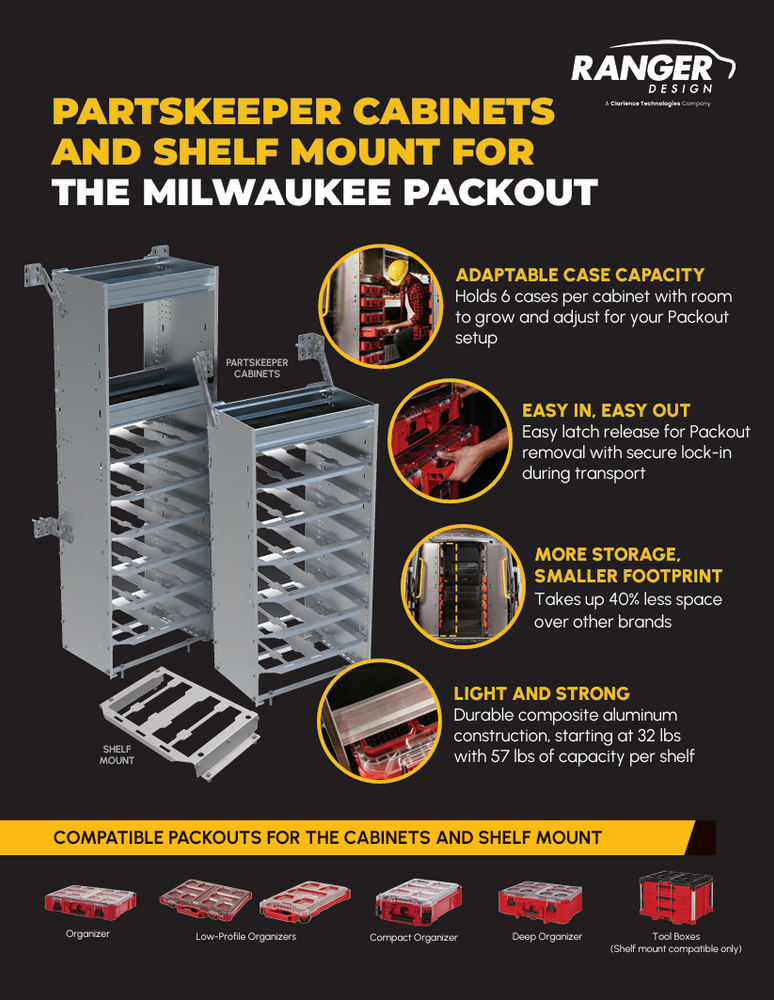 
                      
                        Partskeeper Cabinet for Milwaukee Packout Organizers, 62.5" - C5-MA20-6C
                      
                    