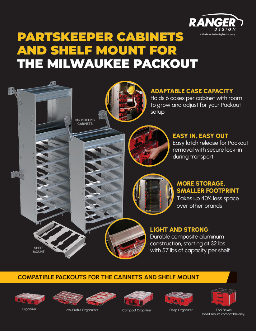 Partskeeper Cabinet for Milwaukee Packout Organizers, 62.5" - C5-MA20-6 (Set of 2)