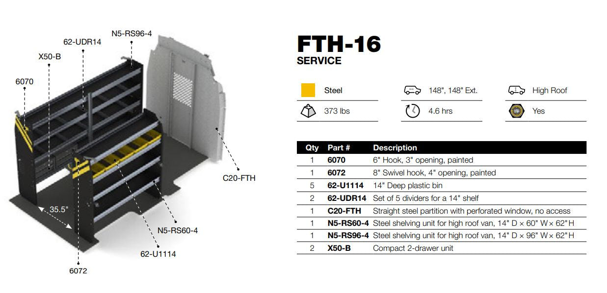 Mobile Service & Plumbing Van Shelving Package, Ford Transit High Roof – FTH-16