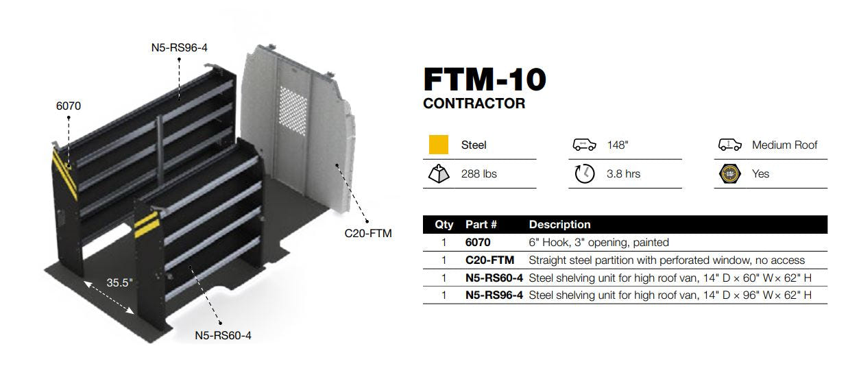 Contractor Van Shelving Package, Ford Transit Med Roof, 148” WB – FTM-10