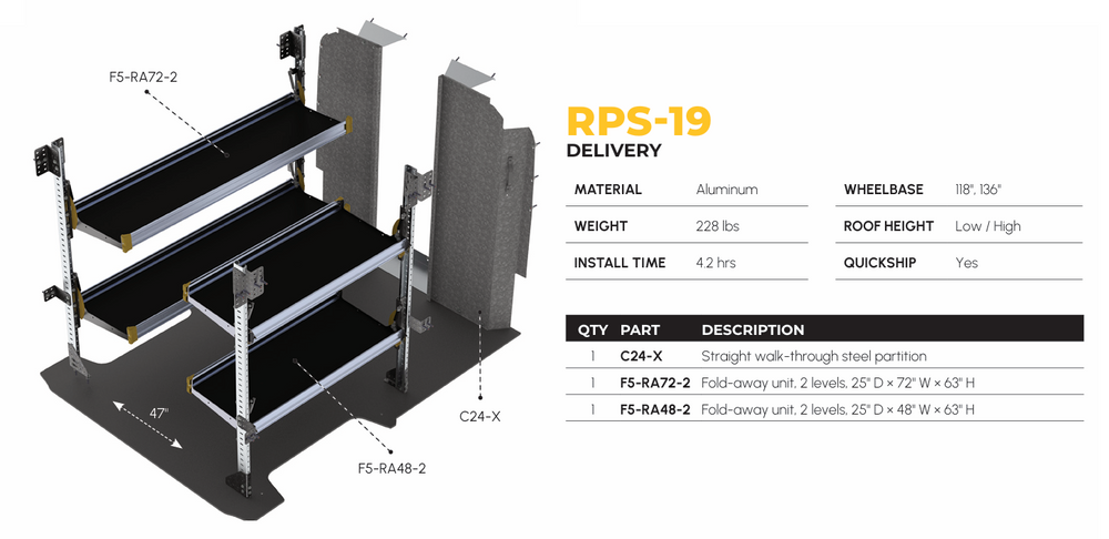 
                      
                        Delivery Van Shelving Package, RAM ProMaster, 118” / 136” WB – RPS-19
                      
                    