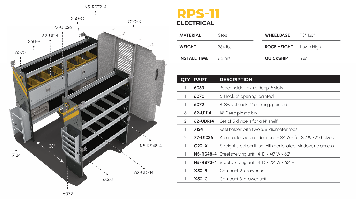 Electrician Van Shelving Package, RAM ProMaster, 118″ / 136″ WB – RPS-11