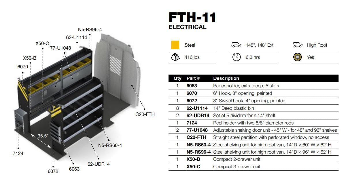 Electrician Van Shelving Package, Ford Transit Med Roof, 130” WB – FTR-11