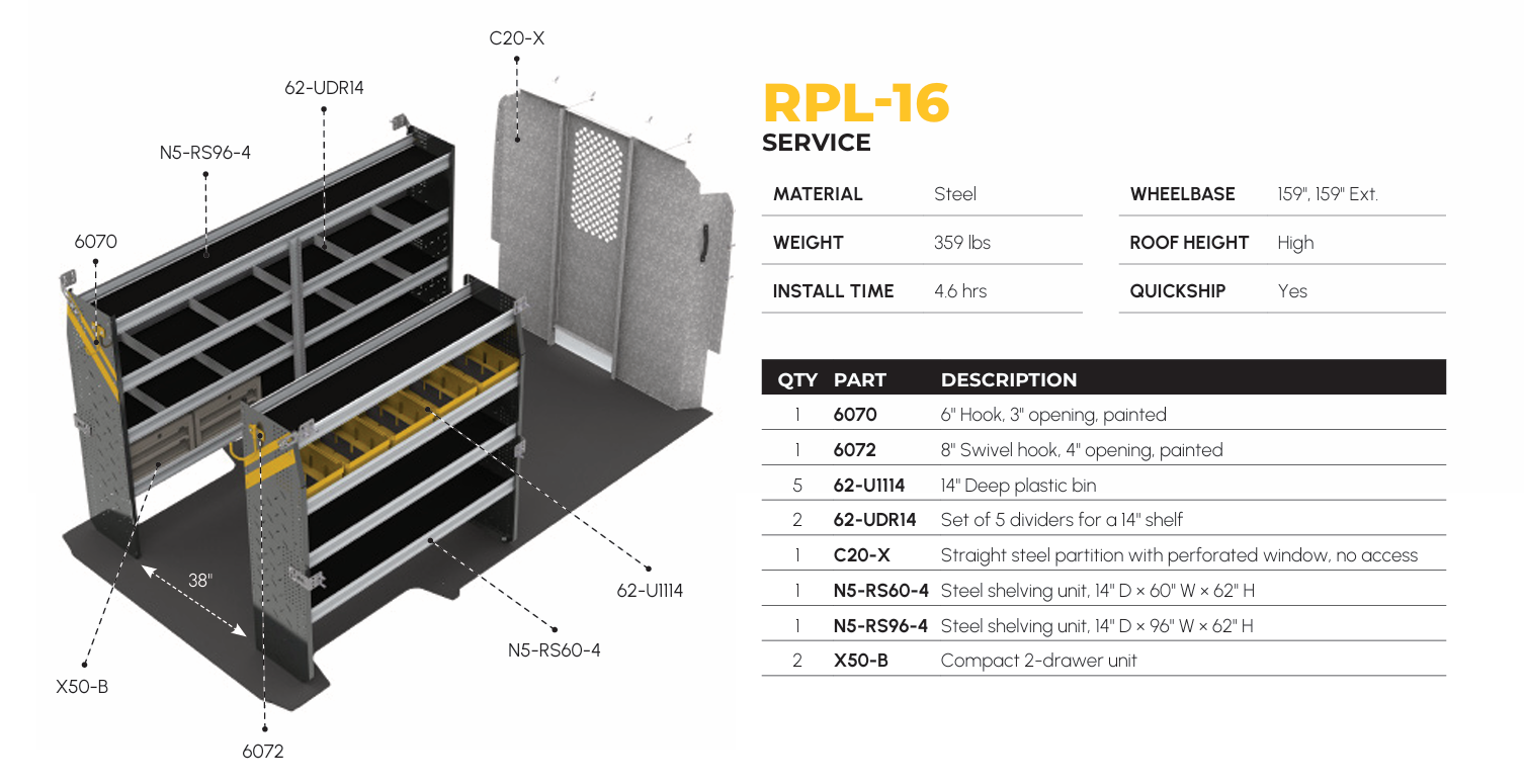 Mobile Service & Plumbing Van Shelving Package, RAM ProMaster, 159” WB – RPL-16