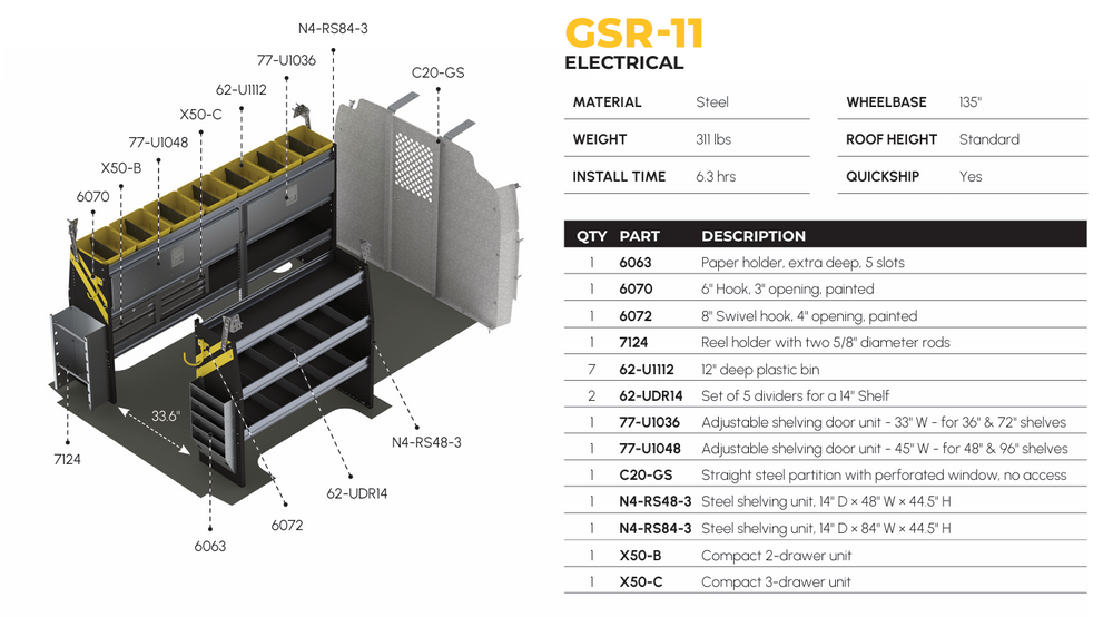 
                      
                        Electrician Van Shelving Package, Chevrolet Express, 135” WB – GSR-11
                      
                    