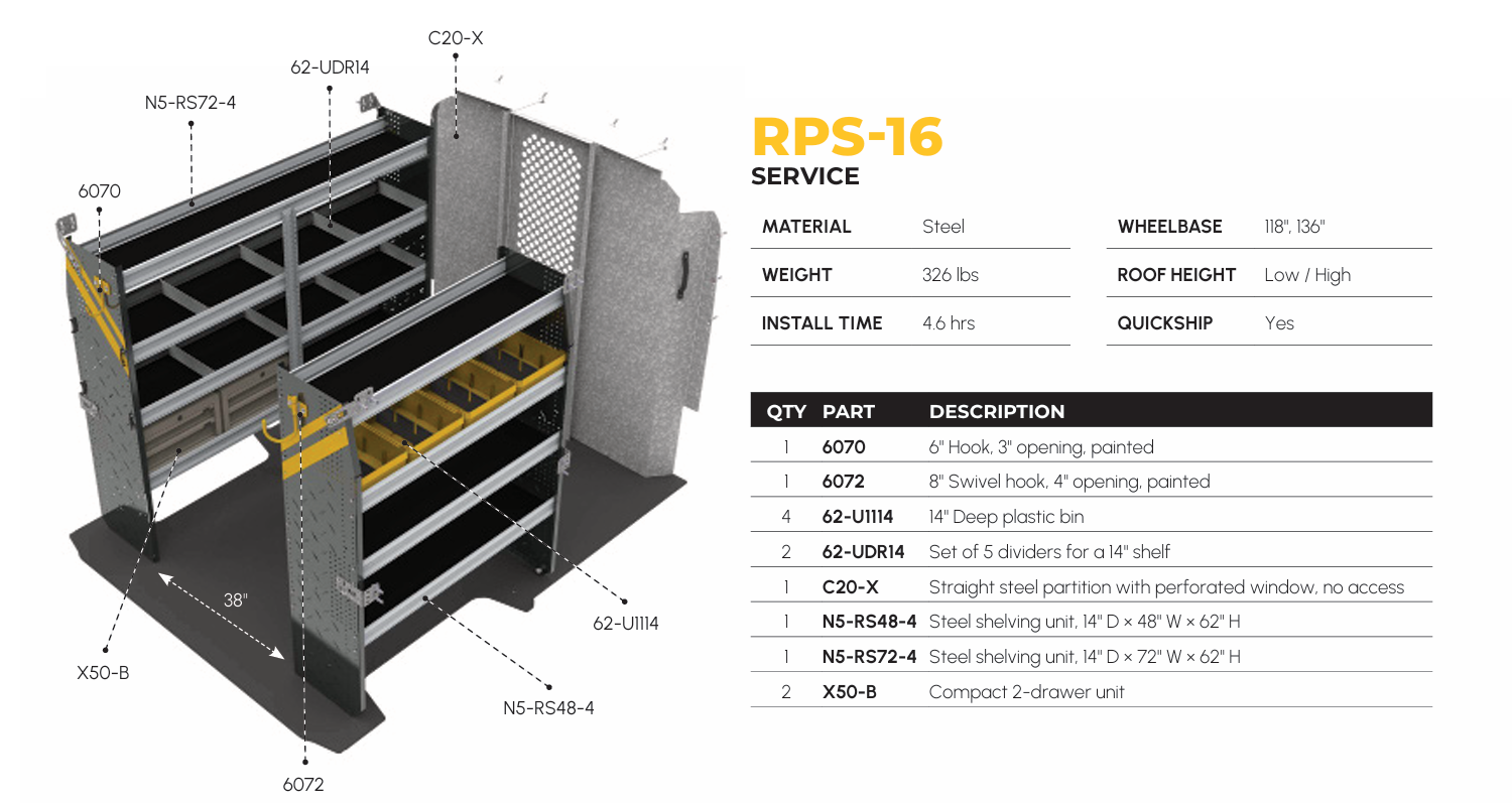 Mobile Service & Plumbing Van Shelving Package, RAM ProMaster, 118” / 136” WB – RPS-16