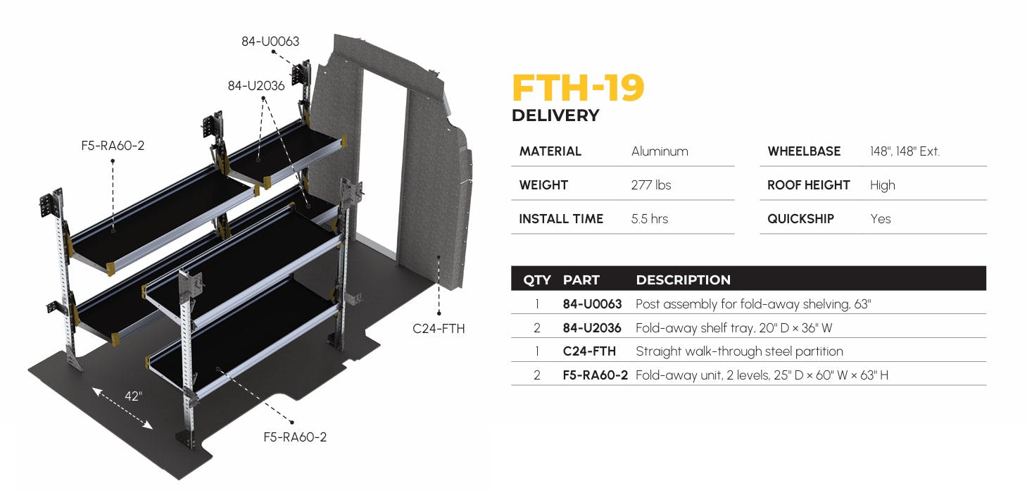 Delivery Van Shelving Package, Ford Transit High Roof, 148", 148" Ext. WB – FTH-19