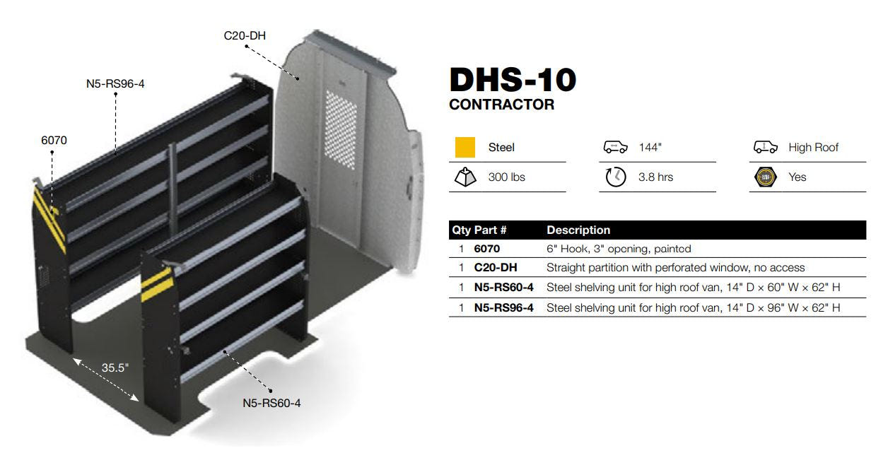 Contractor Van Shelving Package, Mercedes Sprinter High Roof, 144” WB – DHS-10