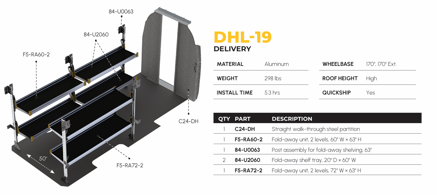 Delivery Van Shelving Package, Mercedes Sprinter High Roof, 170”, 170” Ext. WB – DHL-19