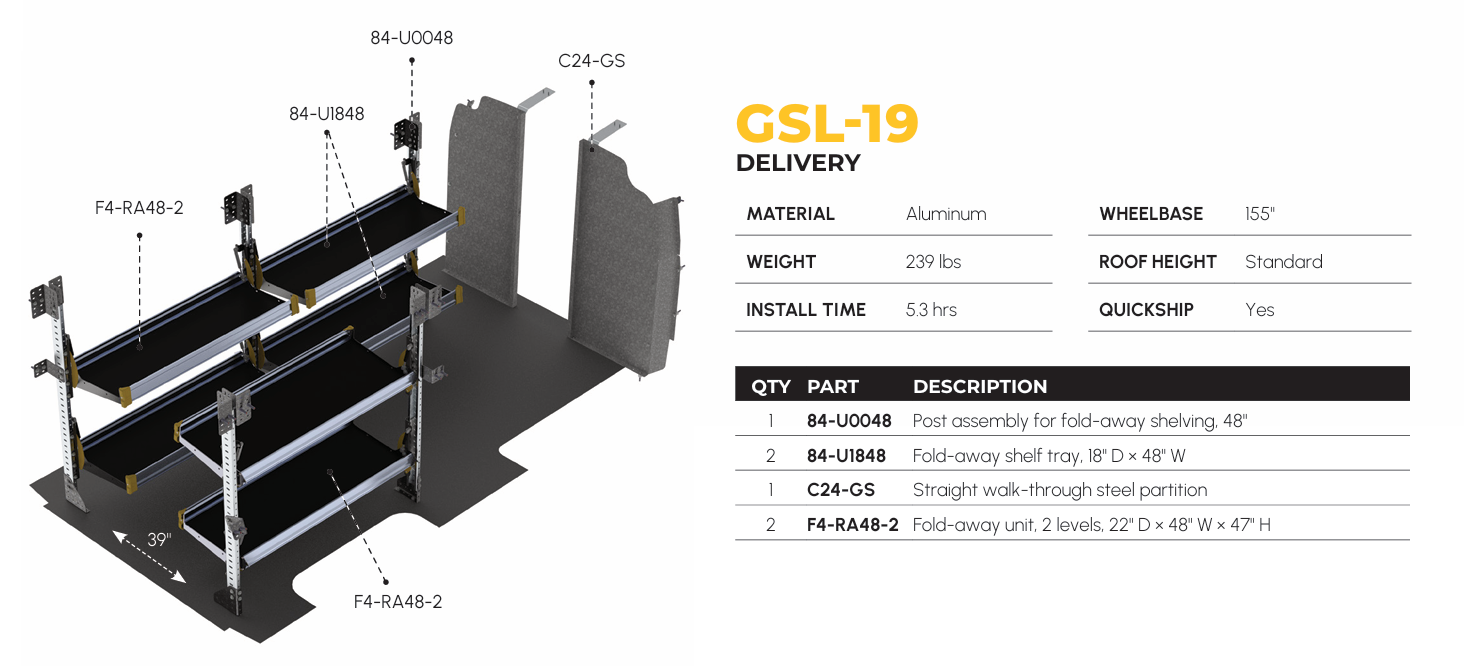Delivery Van Shelving Package, Chevrolet Express, 155” WB – GSL-19